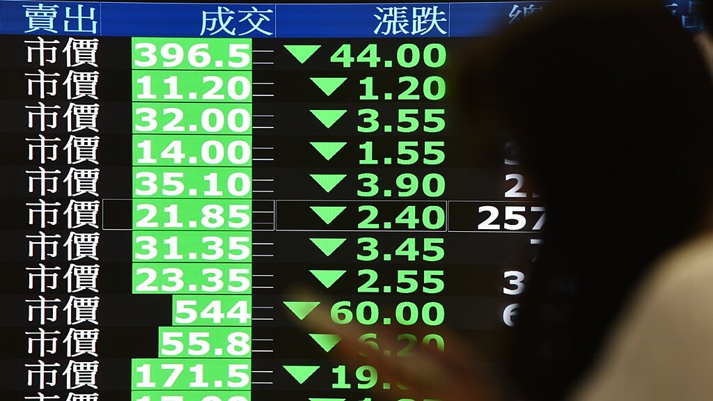 金融三業於4月減碼千億 台股反覆震盪勢頭強烈