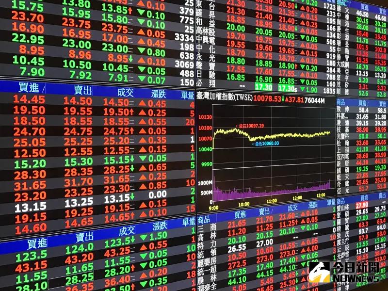 元大台灣50（0050）啟動「1拆4」作業 交易暫停至6月17日